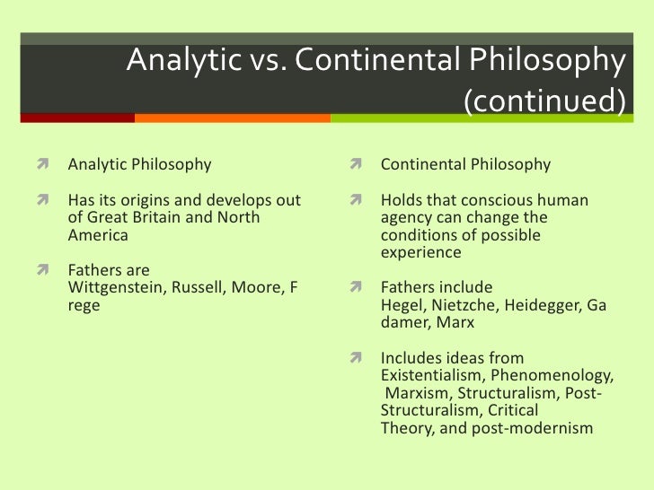 The Idea of Continental Philosophy